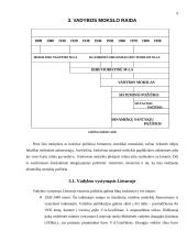 Vadybos mokslo raida. Vadybos mokyklos 6 puslapis