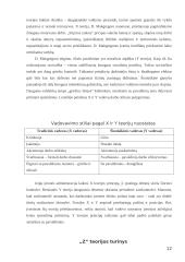 Vadybos mokslo raidos etapai 12 puslapis