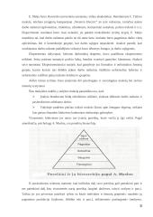 Vadybos mokslo raidos etapai 8 puslapis