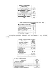 Vadybos pagrindai 5 puslapis