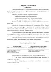 Vadybos samprata ir istorinė raida 11 puslapis