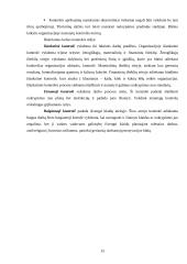 Vadybos samprata ir istorinė raida 15 puslapis