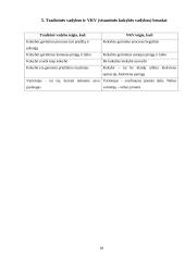 Vadybos samprata ir istorinė raida 18 puslapis