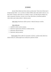 Vadybos sąvokos. Valdymo funkcijos ir metodai 3 puslapis