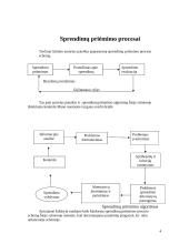 Vadybos sprendimai ir jų formavimo metodai 4 puslapis