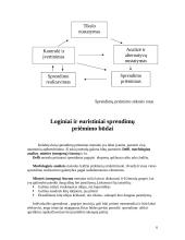 Vadybos sprendimai ir jų formavimo metodai 6 puslapis