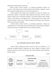Vadovavimo stiliai įmonėje UAB „Dainiai“ 10 puslapis