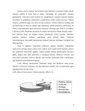 Vadovų mokymo technikos. Vertinimas 4 puslapis