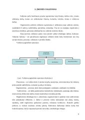 Valdymo analizė: mobiliojo ryšio bendrovė UAB "Bitė Lietuva" 8 puslapis