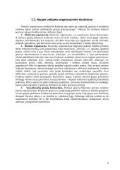 Valdymo organizavimas 9 puslapis
