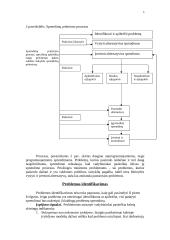 Valdymo sprendimų priėmimas 5 puslapis
