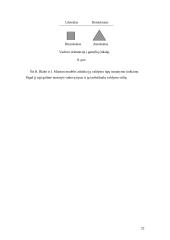 Valdymo stiliai 20 puslapis