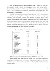 Valiutų keitimas 7 puslapis