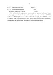 Valiutos kursų įtaka finansinei veiklai 15 puslapis