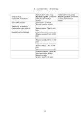 Valiutos rizikos valdymas 16 puslapis