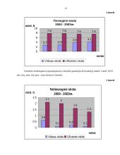 Valstybės skola: didėjimo ribos ir jos mažinimo būdai 13 puslapis