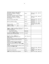 Valstybės socialinė politika 6 puslapis