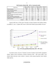 Valstybinio socialinio draudimo fondo biudžeto 2002-2007 metų išlaidų analizė 9 puslapis