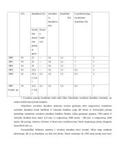 Valstybinio socialinio draudimo apžvalga bei rūšys Lietuvoje 8 puslapis