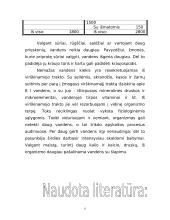 Vandens reikšmė organizmui 6 puslapis