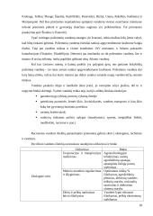 Vandens tarša ir svarba organizmams 17 puslapis