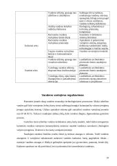 Vandens tarša ir svarba organizmams 18 puslapis