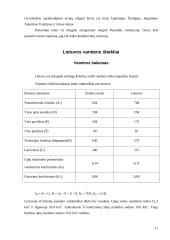 Vandens tarša ir svarba organizmams 10 puslapis