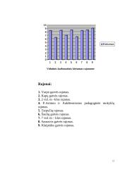 Teršalai: jų poveikis gamtai ir žmogaus sveikatai 12 puslapis