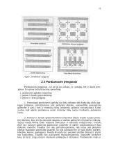 Vartotojų elgesį reguliuojantys veiksniai 12 puslapis