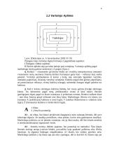 Vartotojų elgesį reguliuojantys veiksniai 4 puslapis