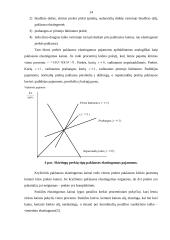 Vartotojų elgsena rinkos ekonomikoje 14 puslapis
