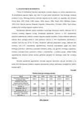 Vartotojų elgsena rinkos ekonomikoje 15 puslapis