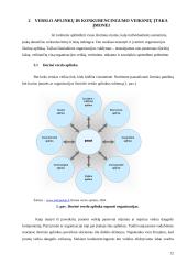 Verslo aplinka (konkurencingumo veiksniai) 11 puslapis