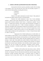 Verslo aplinka (konkurencingumo veiksniai) 7 puslapis