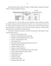 Verslo aplinkos ypatumai Lichtenšteine 11 puslapis