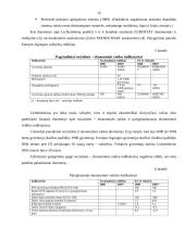 Verslo aplinkos ypatumai Lichtenšteine 12 puslapis