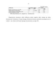 Verslo aplinkos ypatumai Lichtenšteine 13 puslapis