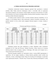 Verslo aplinkos ypatumai Lichtenšteine 20 puslapis