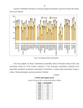 Verslo aplinkos ypatumai Lichtenšteine 10 puslapis