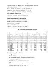 Verslo ekonomikos darbas 14 puslapis