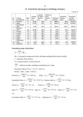 Verslo ekonomikos darbas 16 puslapis