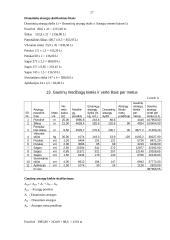 Verslo ekonomikos darbas 17 puslapis