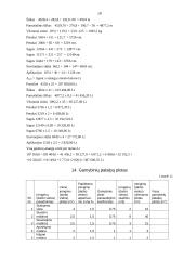 Verslo ekonomikos darbas 18 puslapis