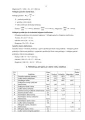 Verslo ekonomikos darbas 4 puslapis