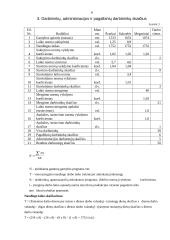 Verslo ekonomikos darbas 6 puslapis