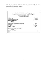 Verslo finansavimas 15 puslapis