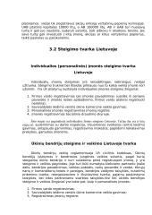 Verslo kūrimas Vengrijoje ir Lietuvoje 9 puslapis