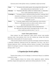 Verslo organizacijų aplinka ir jos įtaka 6 puslapis