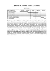 Verslo planas: baras UAB "Akvatorija" 14 puslapis