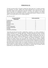 Verslo planas: baras UAB "Akvatorija" 16 puslapis